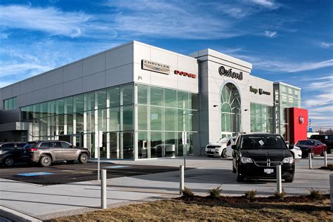 forest city chrysler london ontario